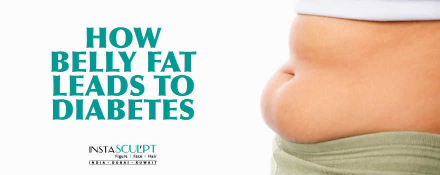 How Belly Fat Leads To Diabetes Drmanjiripuranik Instasculpt